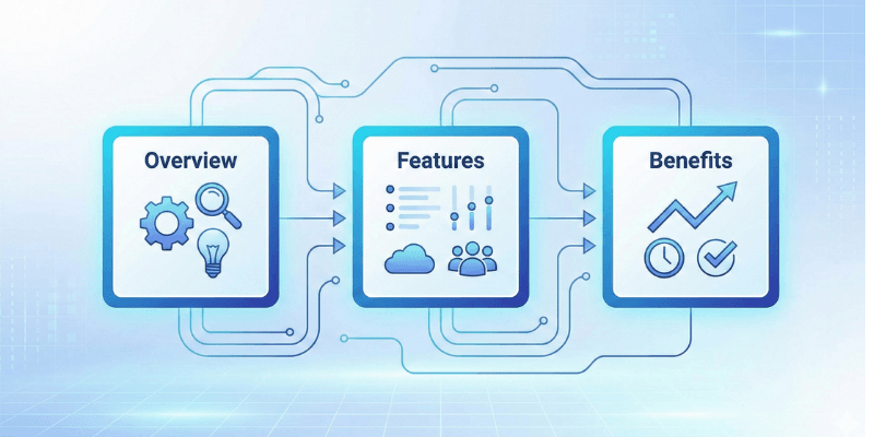 Modern presentation design workflow comparison between Canva and advanced alternatives in 2025.